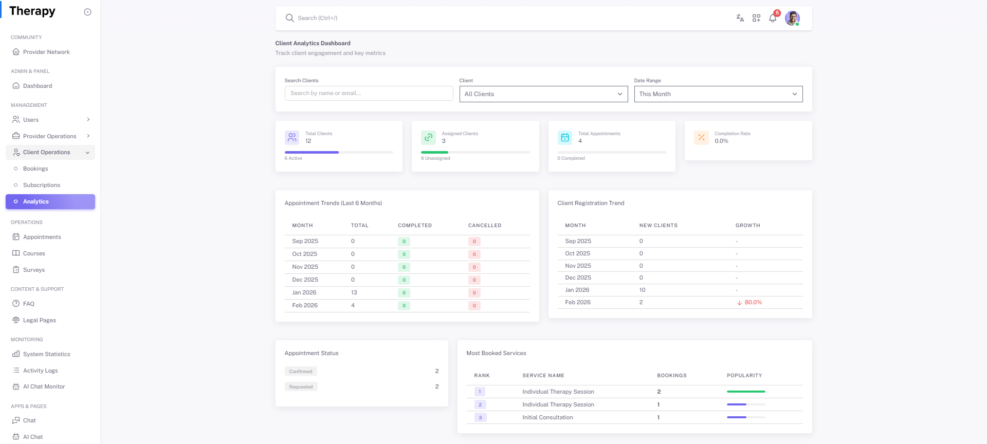 Client Operations / Analytics screenshot 1